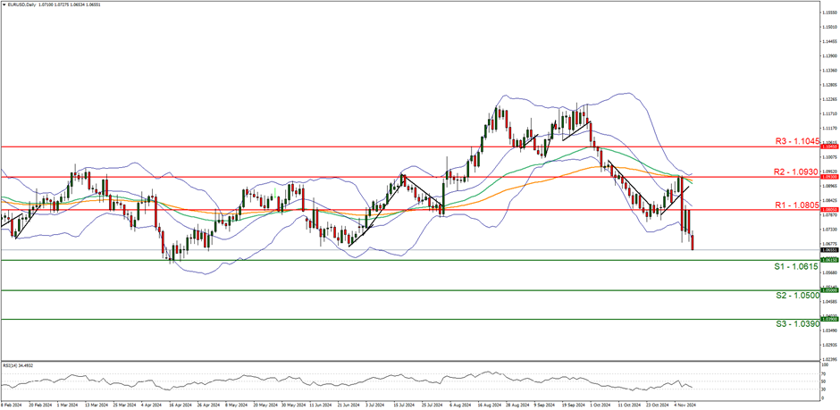 “米娜”已减弱为热带低压！今天梅州有中到大雨局部暴雨