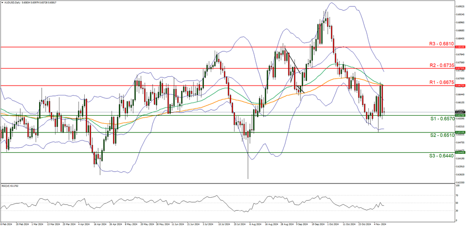 “米娜”已减弱为热带低压！今天梅州有中到大雨局部暴雨