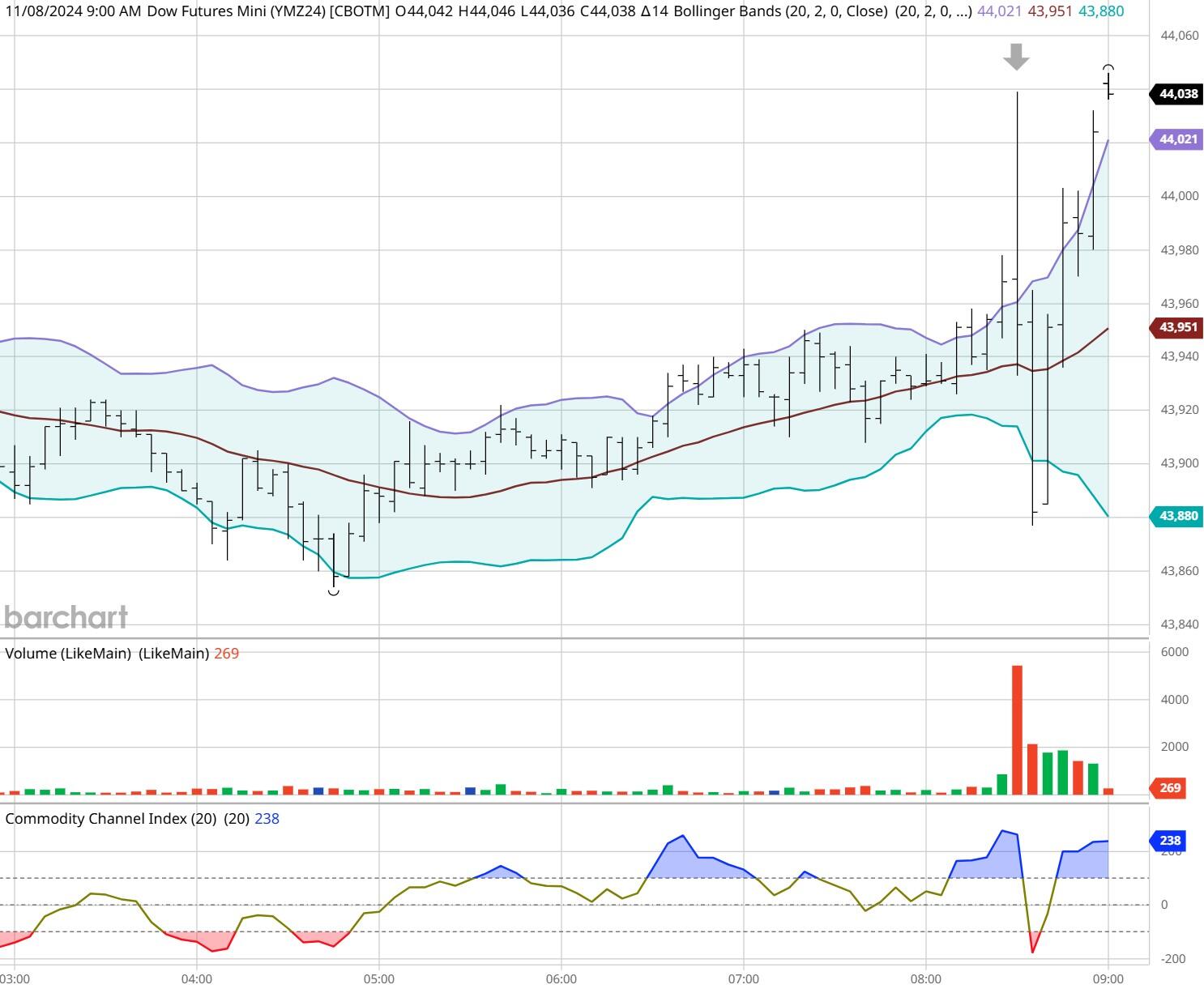 中信建投:全球增长上行 把握权益投资机会
