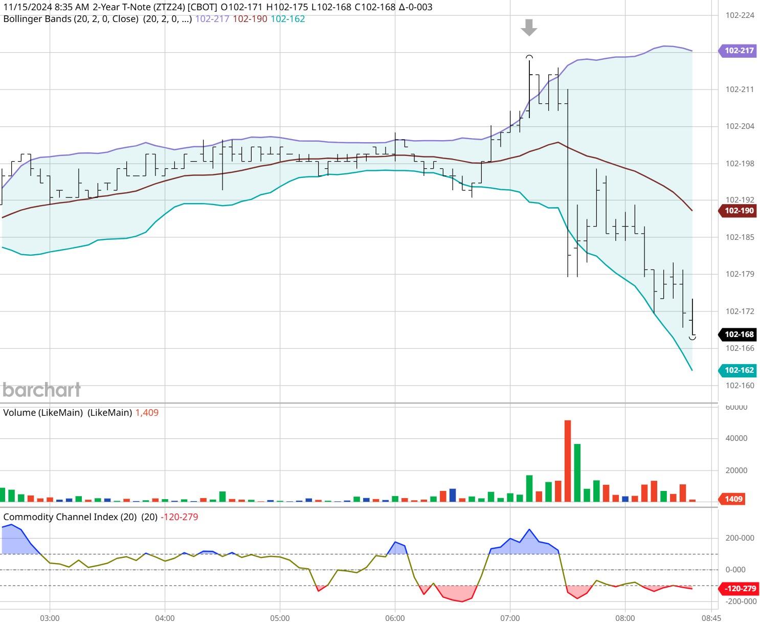 武契奇：或将于9月与普京在中国会面