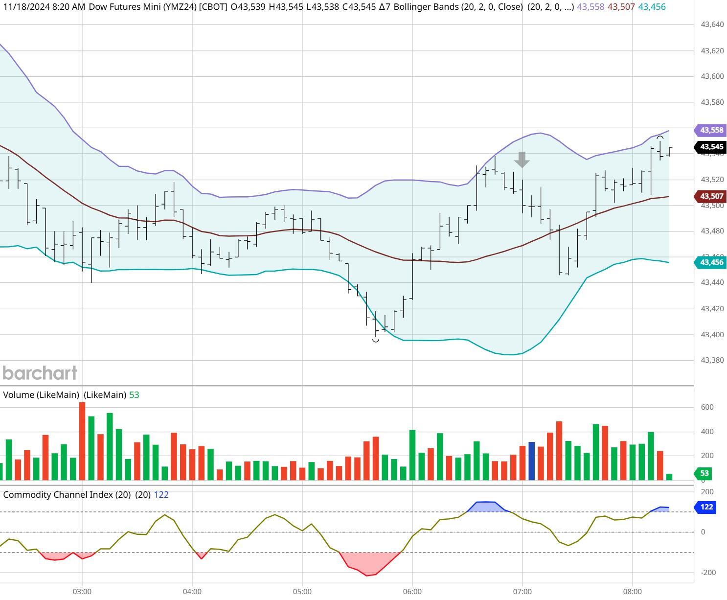 清水河滨河公园创新构建植物“全链条防护网”