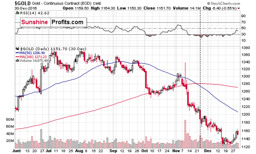 美股动态 | Q2业绩超预期指引，Meta(META.US)股价涨幅超过12%，市值接近2万亿美元