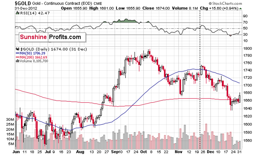 美股动态 | Q2业绩超预期指引，Meta(META.US)股价涨幅超过12%，市值接近2万亿美元