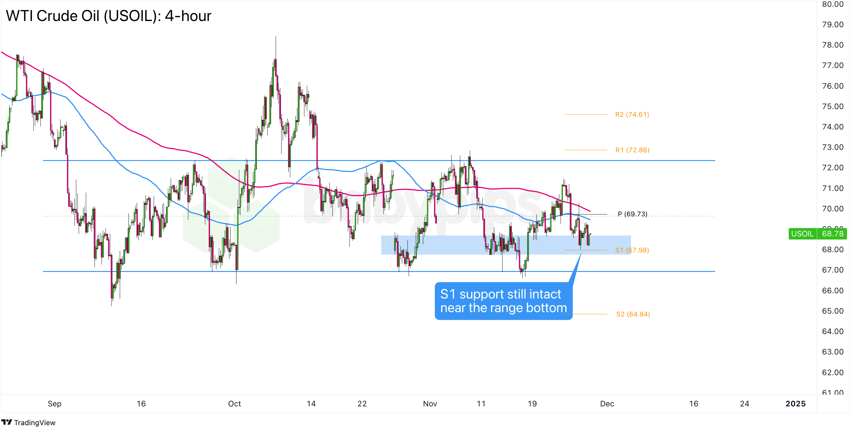 群智咨询：BT基板短缺导致BGA封装产能紧张 车载CIS封装方案加速转型