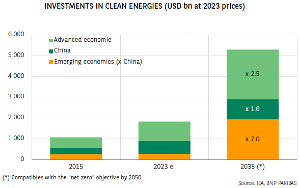 群智咨询：BT基板短缺导致BGA封装产能紧张 车载CIS封装方案加速转型