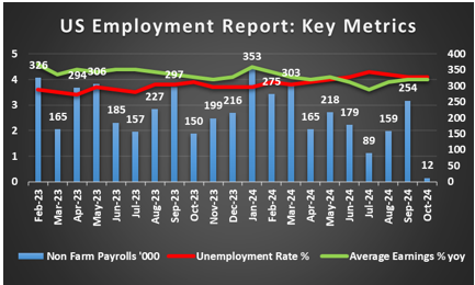 券商晨会精华 | 股市流动性充裕,有利于A股持续上涨