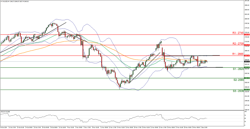 美股动态|6000万美元回购计划助推,乐信(LX.US)三天累计上涨17.4%