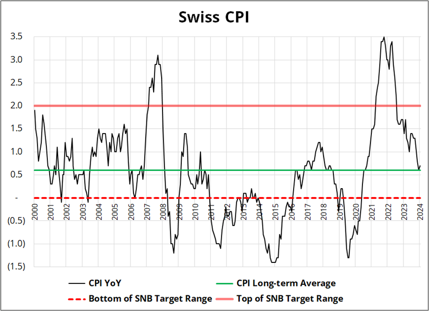 预制菜争议持续发酵,餐馆如何打消食客顾虑?
