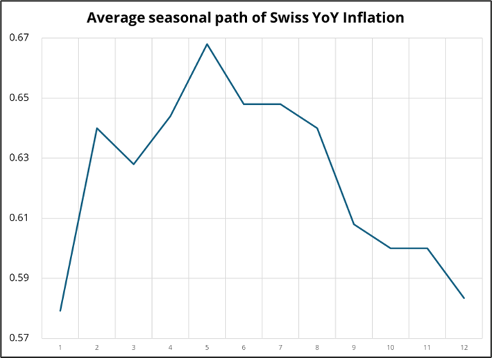 预制菜争议持续发酵,餐馆如何打消食客顾虑?