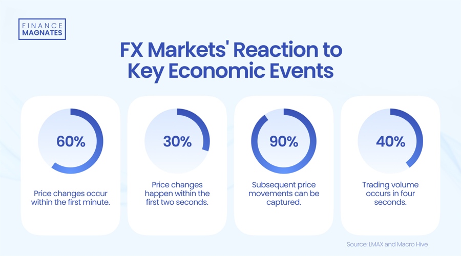 全市增强对党委(党组)落实“三重一大”事项集体决策制度监督实效工作推进会召开