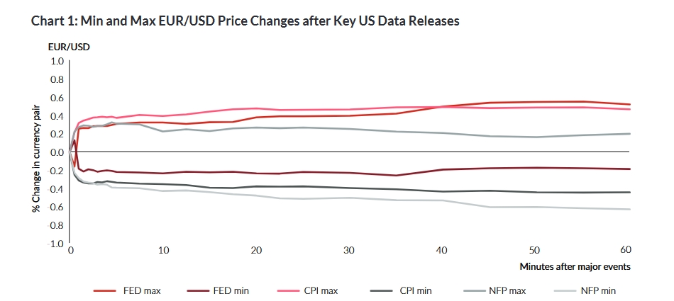 全市增强对党委(党组)落实“三重一大”事项集体决策制度监督实效工作推进会召开