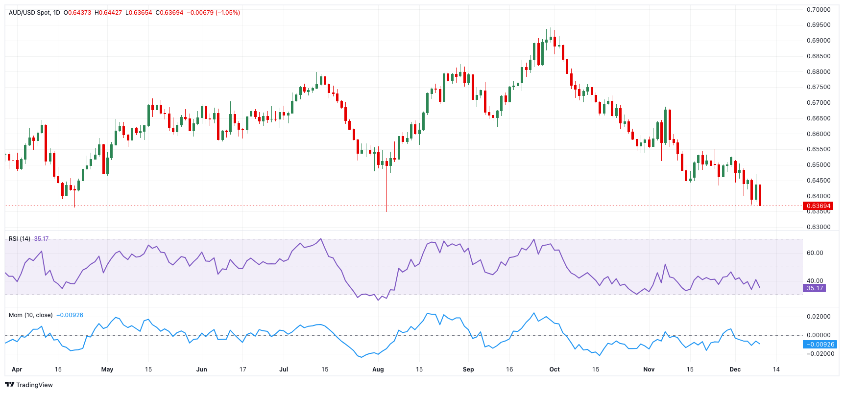 甲状腺外科成功实施高难度局部晚期甲状腺癌扩大根治手术