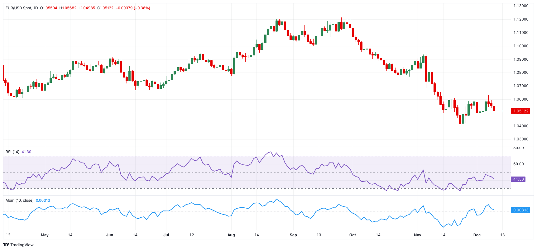 甲状腺外科成功实施高难度局部晚期甲状腺癌扩大根治手术