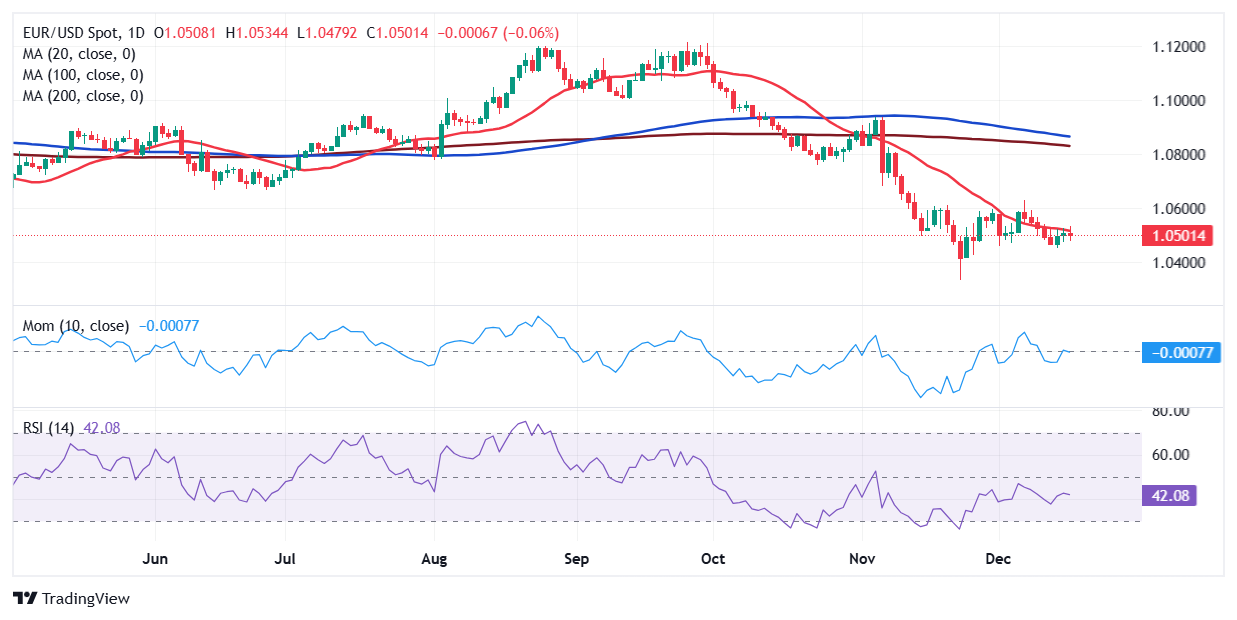 保险市场平台Accelerant Holdings(ARX.US)IPO定价21美元/股超出上限 募资达7.24亿美元