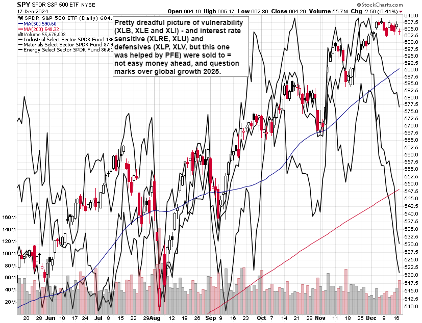 国家统计局:1—7月份全国房地产开发投资53580亿元 同比下降12.0%