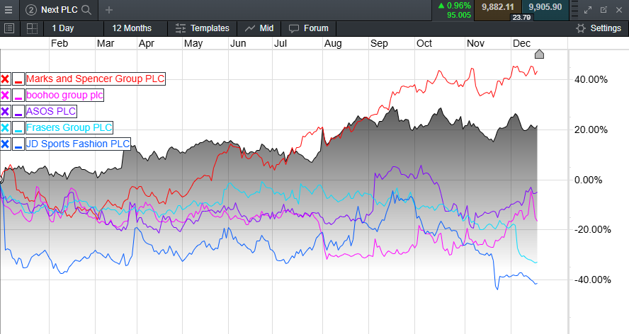 英伟达(NVDA.US)投资助力!云服务商Lambda冲刺IPO前融资 估值或超40亿美元