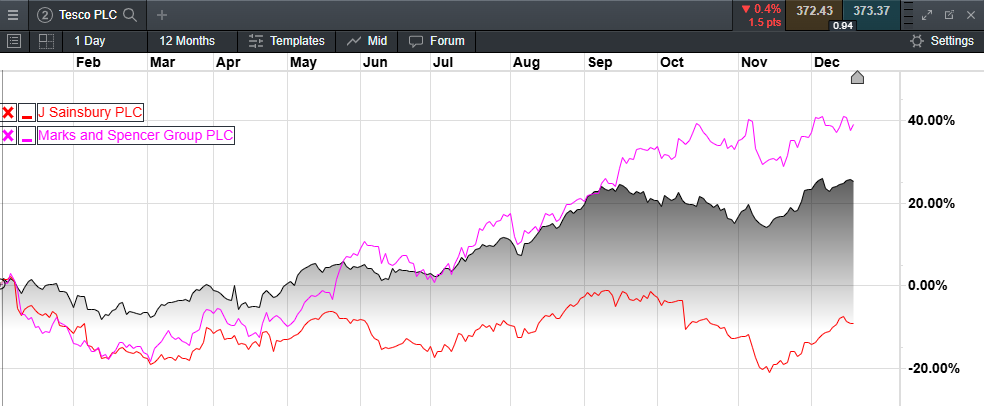 英伟达(NVDA.US)投资助力!云服务商Lambda冲刺IPO前融资 估值或超40亿美元