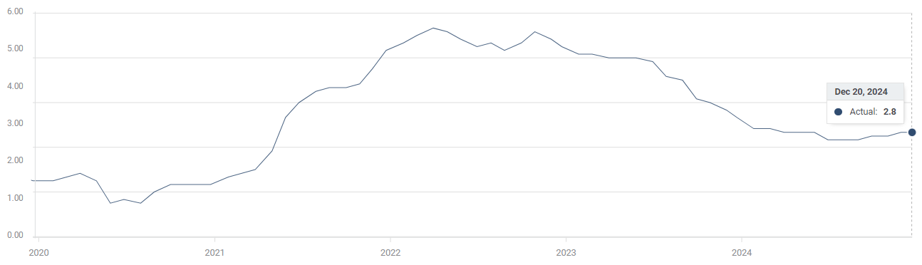 合肥1—7月工业增速居省会城市首位