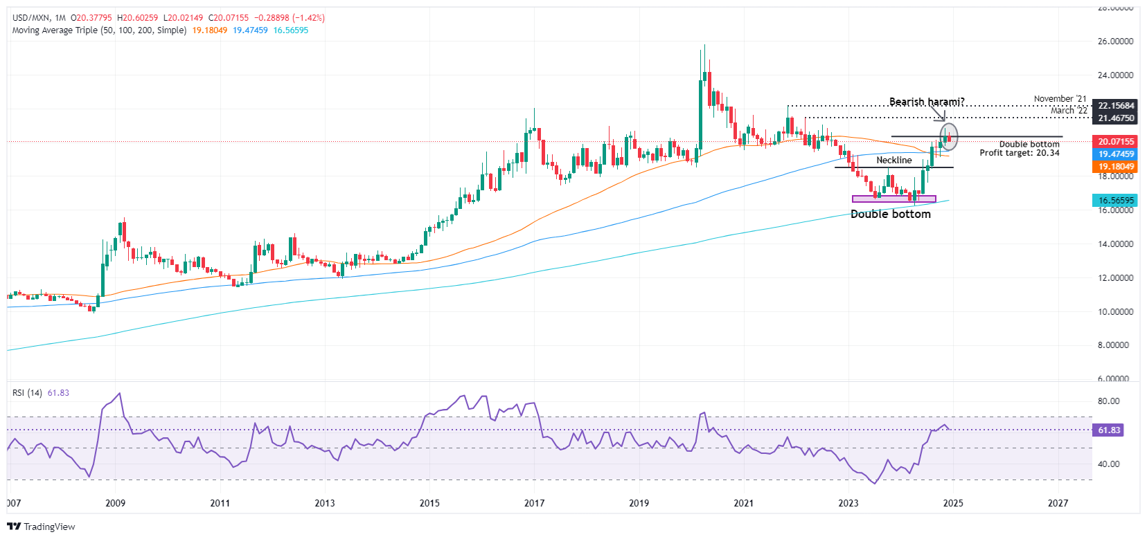 合肥1—7月工业增速居省会城市首位