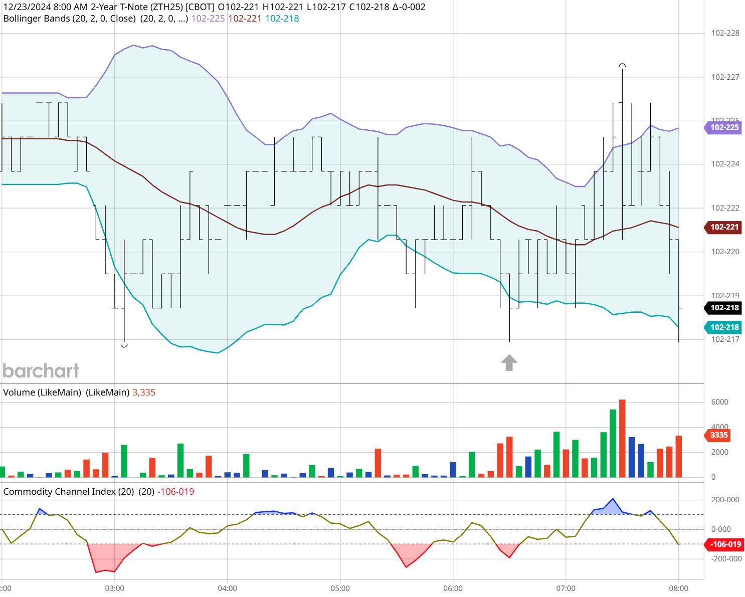 义剪志愿服务活动举行