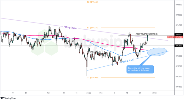 省属企业前5月招引项目投资额逾400亿元