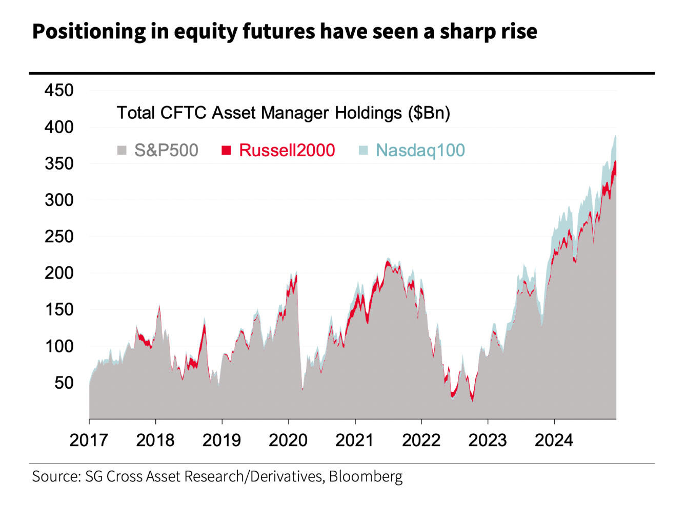 泰康人寿宿州中支“重疾快赔”保险金15万元